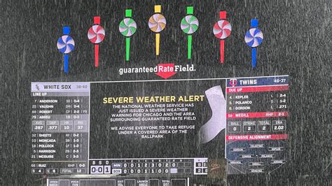 mlb weather and odds